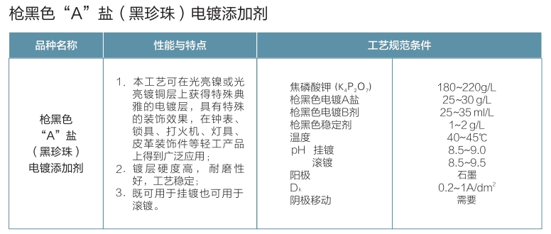 q15.png